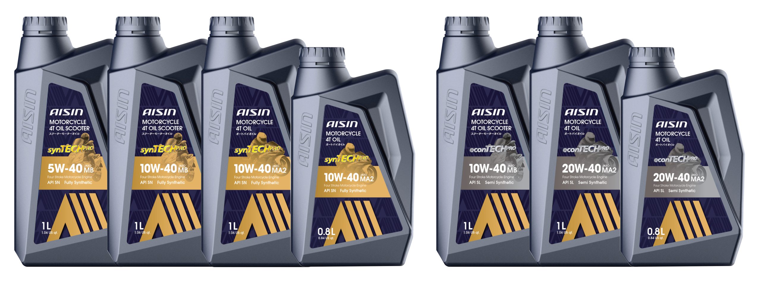 Engine Oil (Motorcycle)